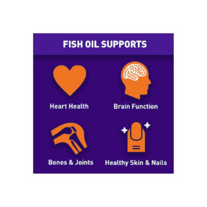 Omega 3 Fish Oil 2000mg - Image 5