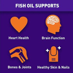 NBL Natural Fish Oil Super Omega 3 1000mg 360 EPA 240 DHA, Cardiovascular Support, 100 Softgels - Image 4